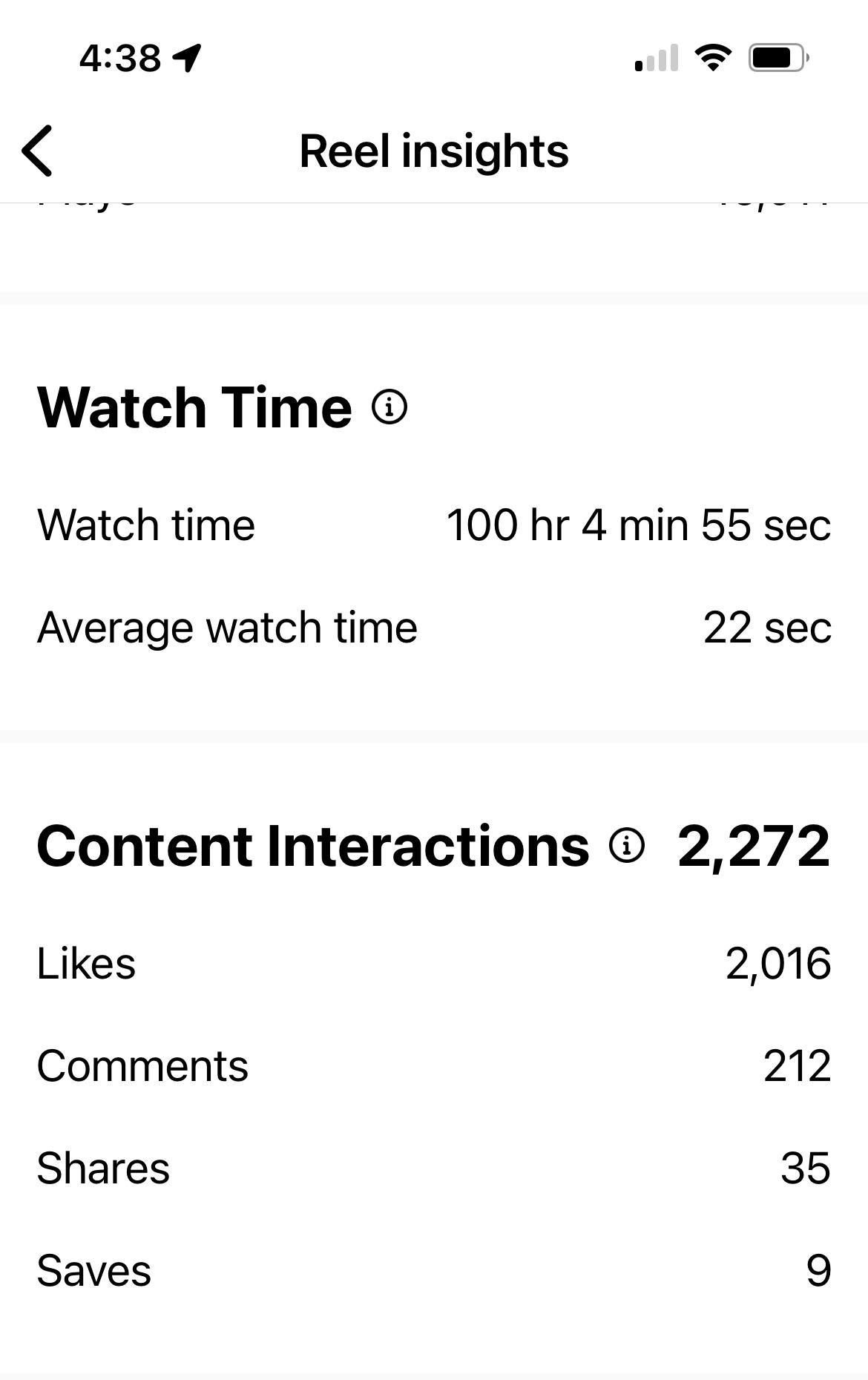 Instagram's reel insights showing the watch time and average watch time